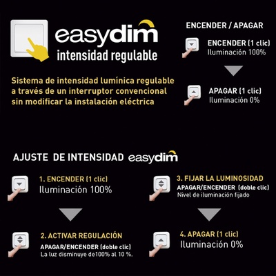 Aplique Led Serie Neos 6x5w 3000 Lumens